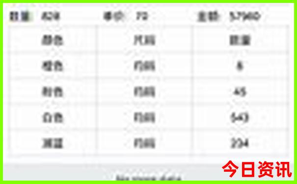 广元夏天最凉快的地方